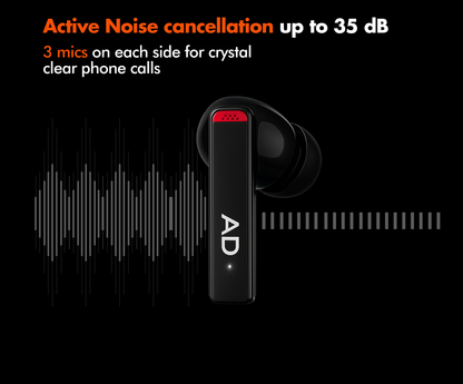 Alpha & Delta Astra ANC Triple Mic True Wireless Earphones