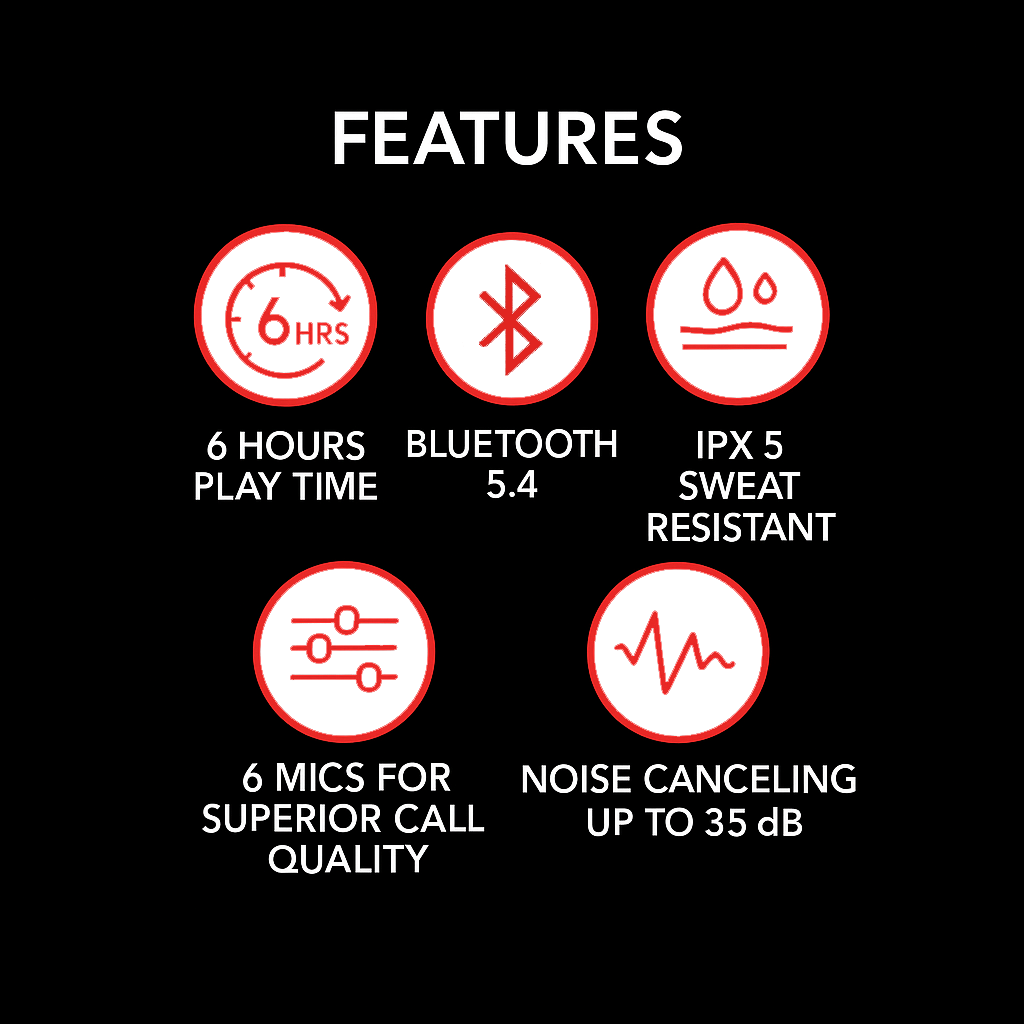 Alpha & Delta Astra ANC Triple Mic True Wireless Earphones